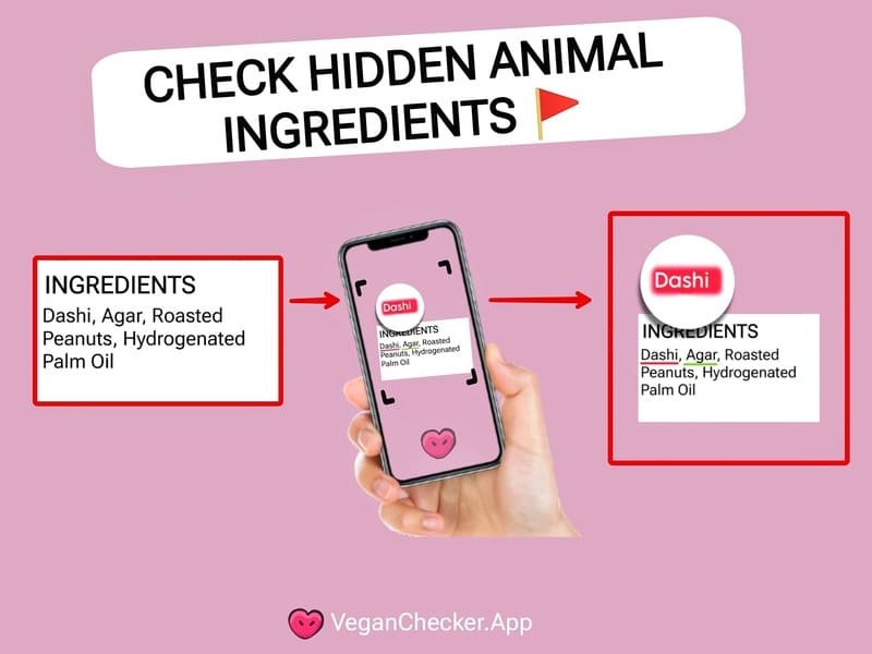 Cruelty-Free Checker